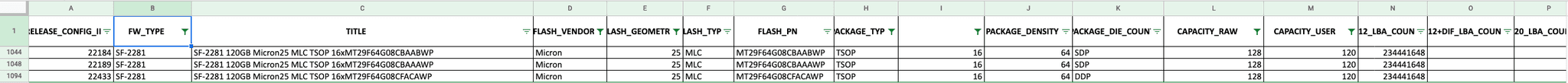 Find config id with secret document to unbrick SSD